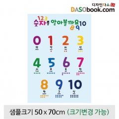 [디자인다소]어린이집,유치원환경구성현수막(숫자)-020